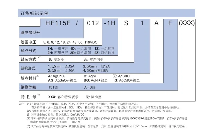 Free shipping  HF115F-S 5-HS  16A 5VDC 6HF115F-S 5-HSF  10PCS   Please note clearly the model