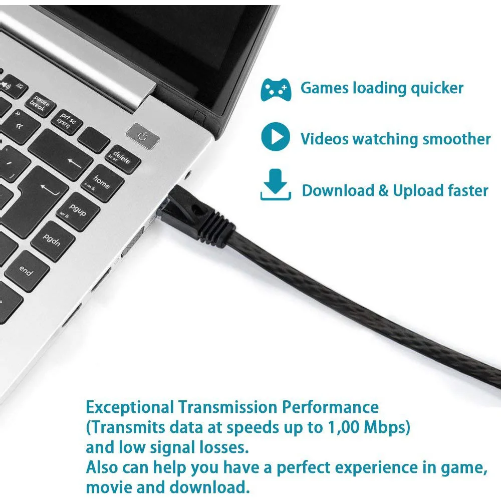 CAT6 Platte Ethernetkabel RJ45 Lan Kabel Netwerken Ethernet Patch Cord Kat 6 Netwerk Kabel Voor Computer Router Laptop