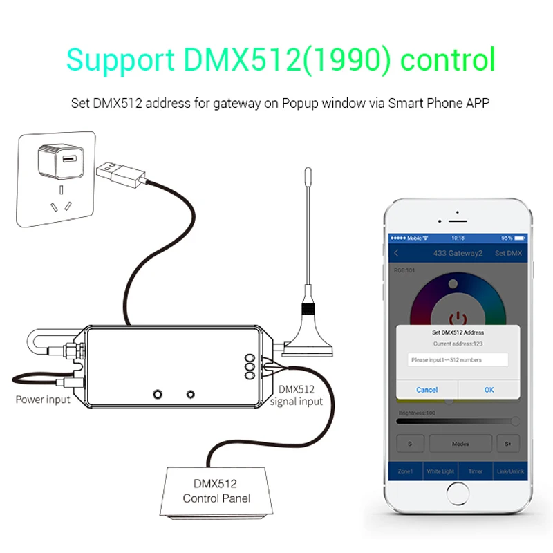 433MHz Gateway 5V 2.4G Wifi Voice APP Control For MiBOXER LoRa Series Products UW01,UW02,UW03,PW01,PW02,FUTC05L,FUTC06L,FUT039L