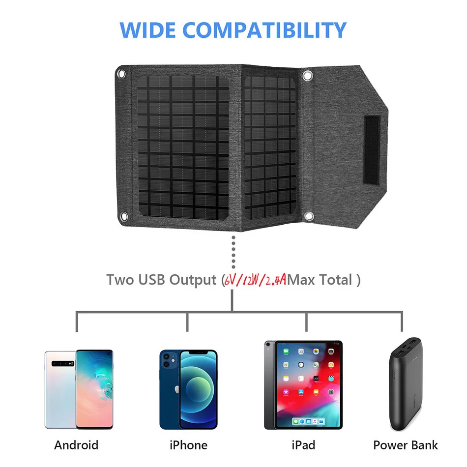 Solar Charger 30W 2USB and 1DC Ports Solar Panels With 5 Foldable Panel Upgrade Has High Conversion(5V/5A Max) Rate Portable Sol