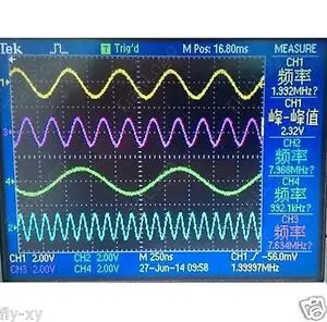4 Channel AD9959 200MHz DDS Signal Generator 500MSPS Update AD9854 ADI Software
