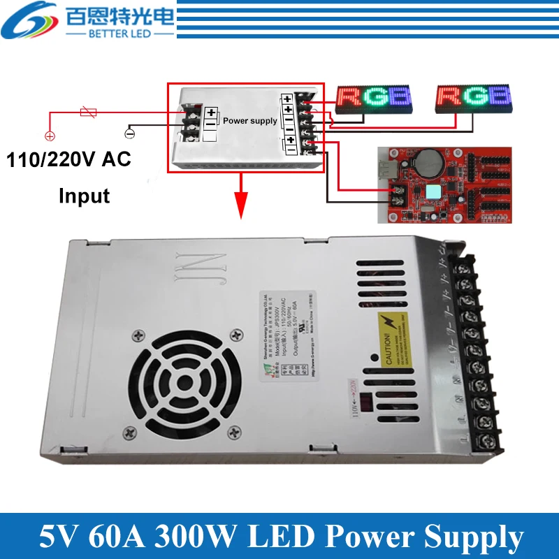 

Special LED display power supply With Fan Ultra-thin 110/220VAC Input, 5V 60A 300W Output Switching Power Supply