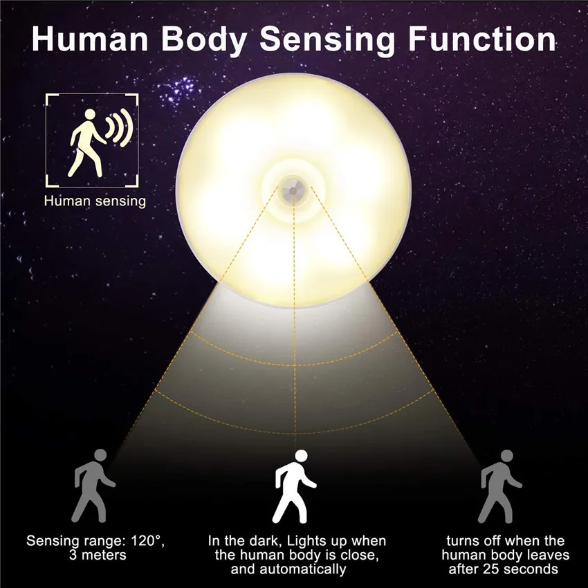 Imagem -03 - Luz Noturna de Led Usb Recarregável Leds Sensor de Movimento Interno Luz de Indução Liga Desliga Automática para Corredor Armário Cabeceira Escadas