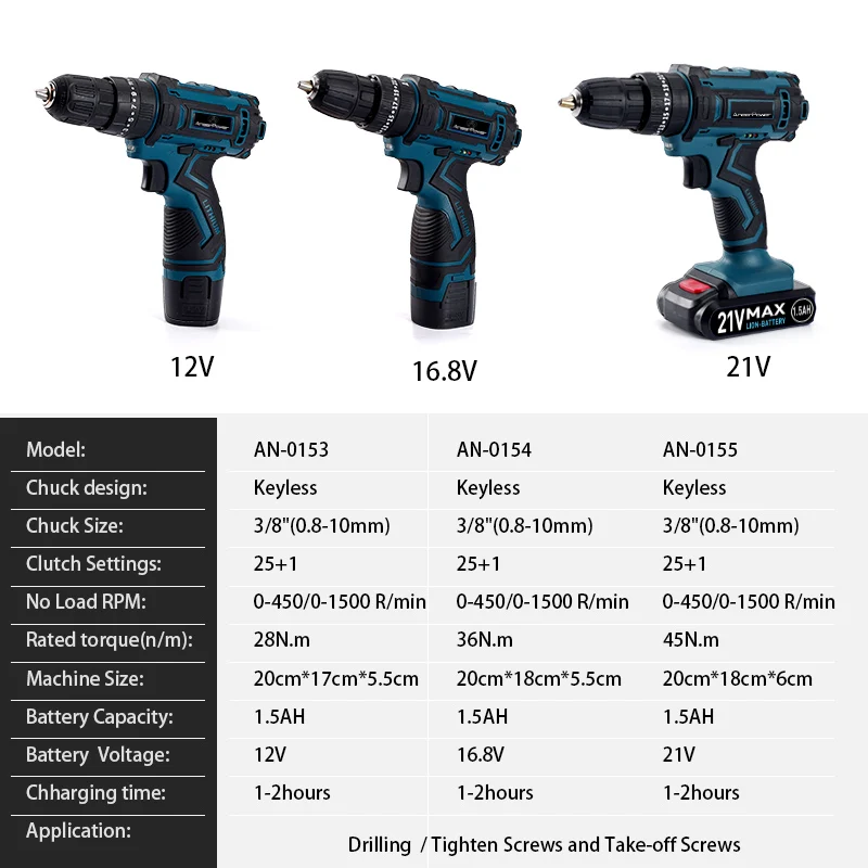 New Style 21V 16.8V 12V Electric Cordless Screwdriver 3 Functions Wireless Impact Drill Mini Lithium Battery Charging Hand Drill