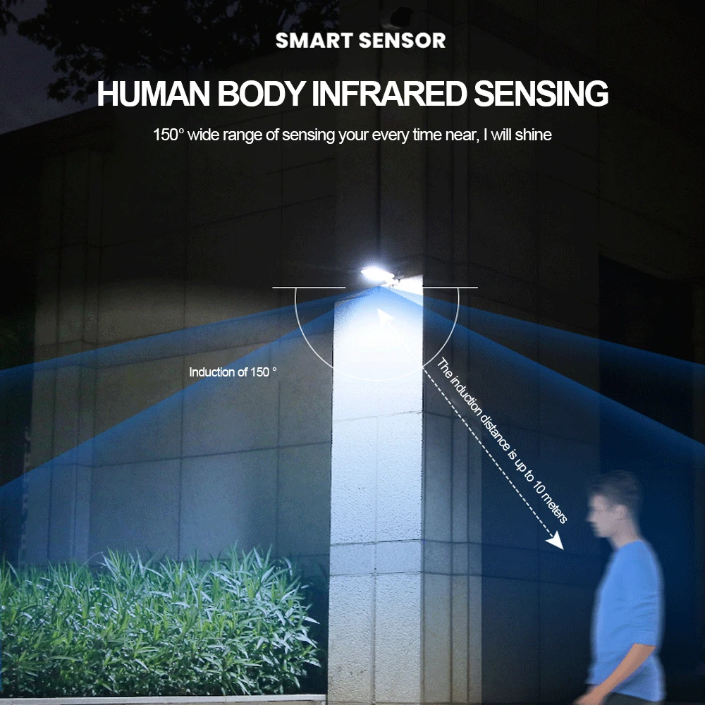 Imagem -03 - Lâmpada Solar de Indução para Corpo Humano Lâmpada para Áreas Externas à Prova Dágua Ip65 para Jardim Quintal Rua Inundação