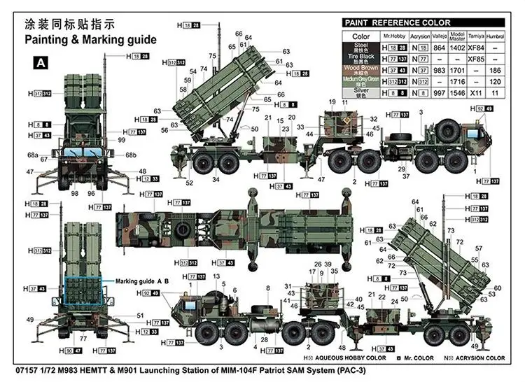 Trumpeter 07157 1:72 Scale M983 HEMTT/M901 Launching Station of MIM-104F Patriot SAM System PAC-3 Model Kit