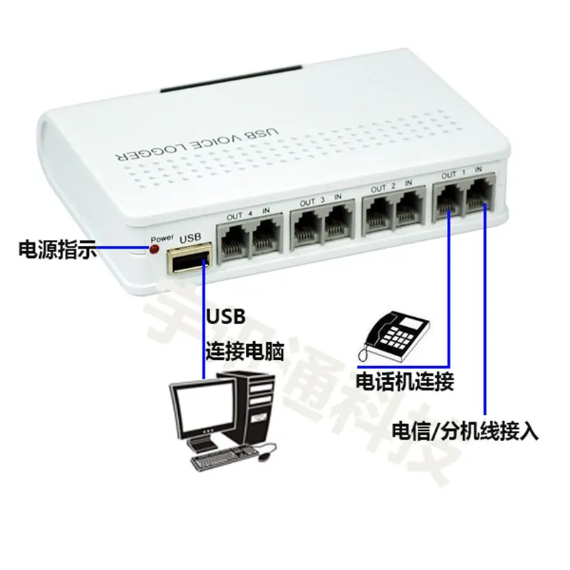 4 Channel USB Telephone Recorder Recording System Incoming Call Recording Query Business Call Record Management Equipment