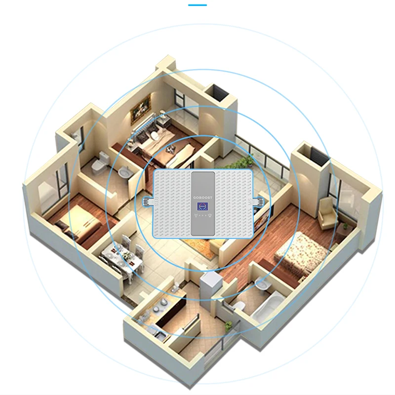 Imagem -04 - Goboost 2g 3g 4g Celular Amplificador Cdma 850 Peças 1900 Dcs 1800 Aws 1700 Faixa Dupla Impulsionador de Sinal Gsm 900 Umts 2100 Mhz Repetidor