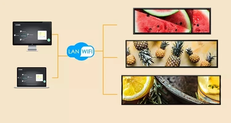 19 ''Inci Rak LCD Remote Control Digital Signage Rak Layar Bar Peregangan dengan Papan Reklame Digital