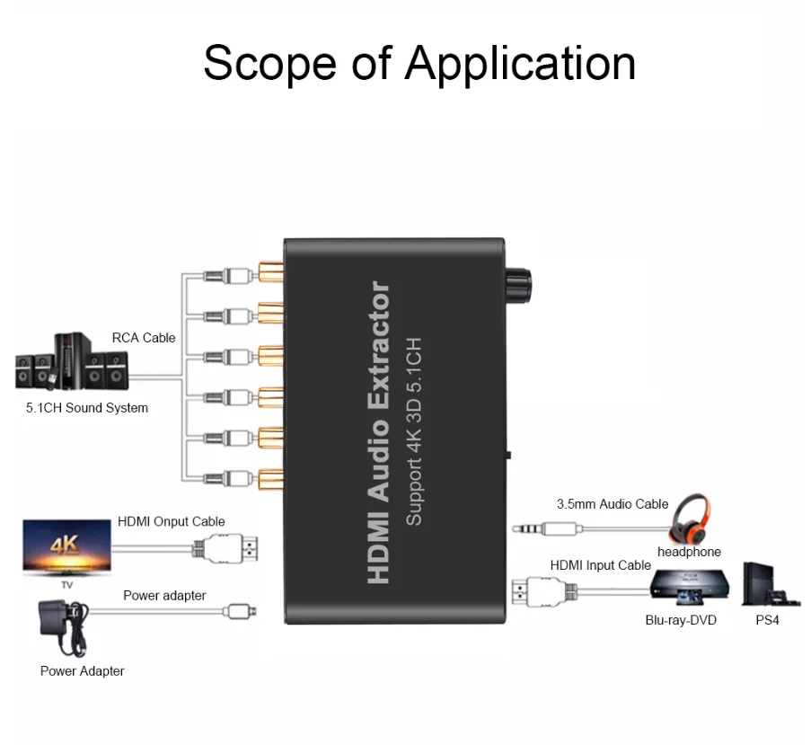 4K 3D 5.1CH Hdmi Au… - image