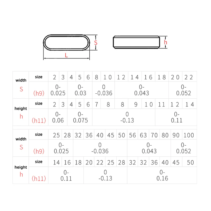 Parallel Key Square Rectangular Keys 304 Stainless Steel Dowel Drive Shaft A Type Flat Key M3 M4 M5 M6 M8 M10 M12 L=8mm-60mm