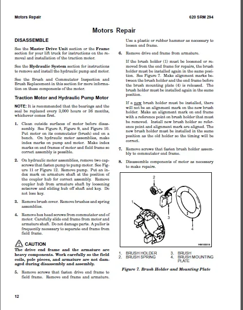 Hyster Repair Manuals 2020 USA For All Modes