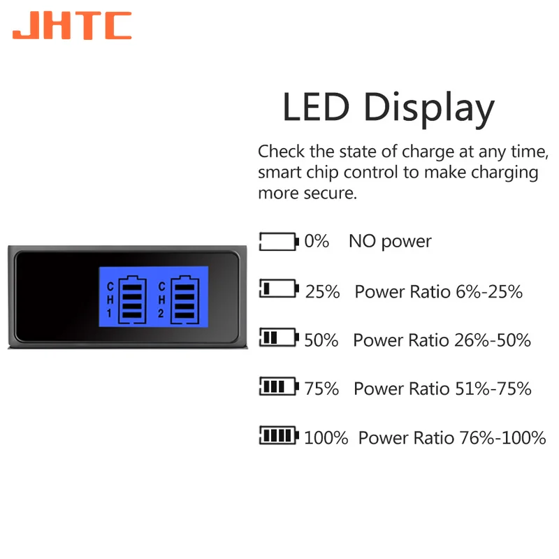 LP-E17 LPE17 cargador de batería para cámaras Canon EOS 750D 760D T6i T6s M3 Kiss X8i 8000D LP E17 cargador de batería