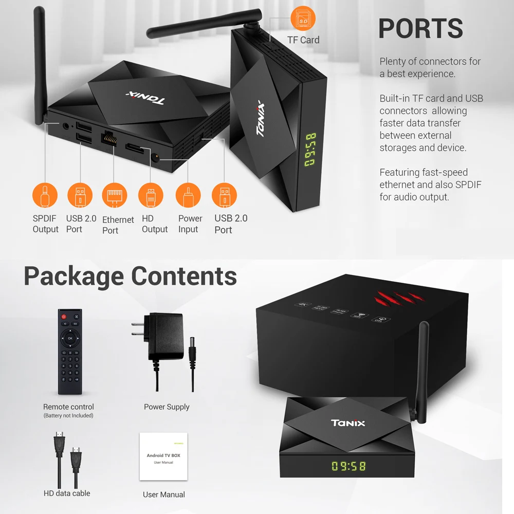 Tanix TX6S Android 10.0 TV Box Allwinner H616 Chip 2.4&5.8G Dual