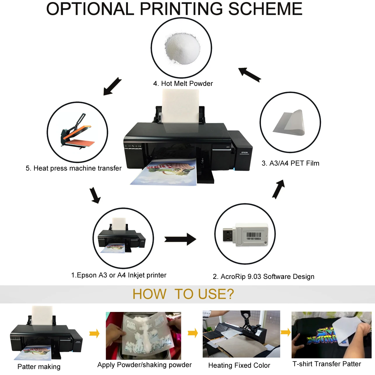 A3 DTF Printer For Epson L1800 White Ink DTF Printer Heat Transfer PET Film L1800 DTF Printer Transfer Film Printing