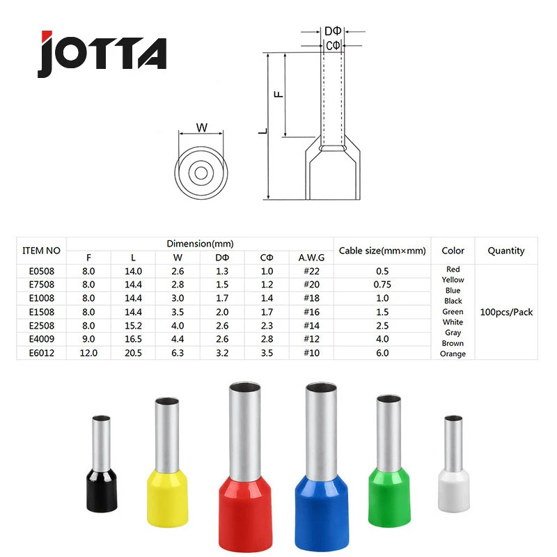 100pcs/Pack E0508 E7508 E1008 E1508 E2508 Insulated Ferrules Terminal Block Cord End Wire Connector Electrical Crimp Terminator