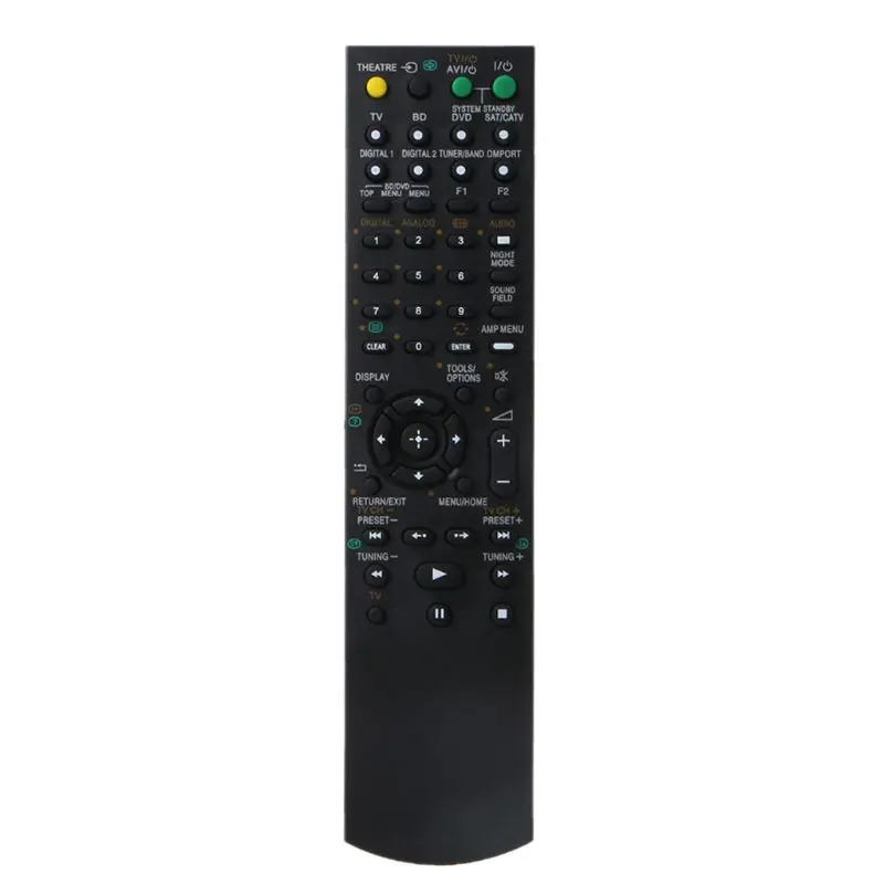Remote Control RM-A… - image