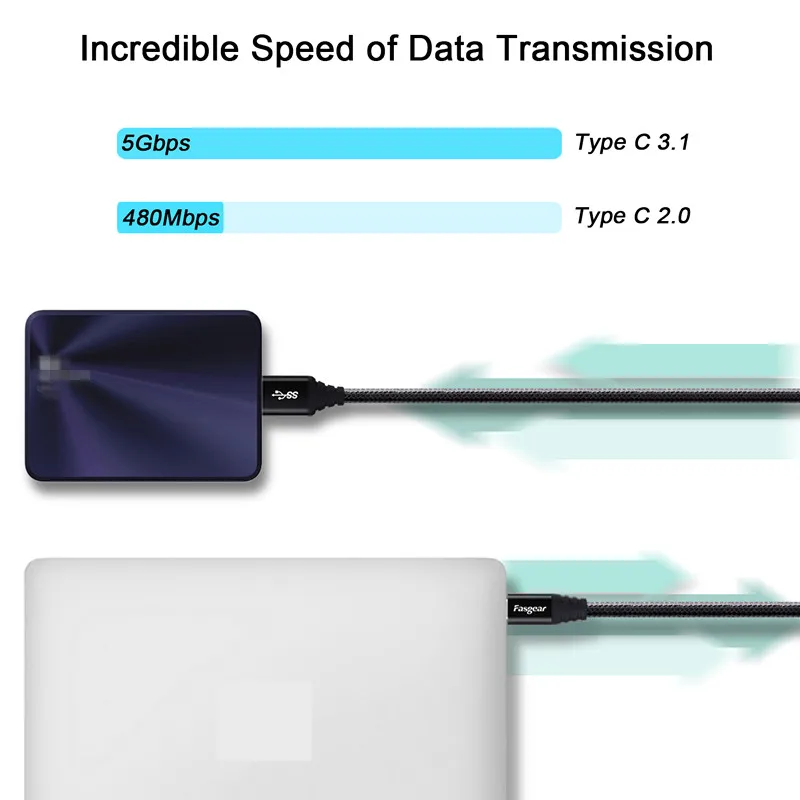 Fasgear-Cable Micro B USB C 3,0, Cable de sincronización de datos rápida de 5Gbps para disco duro externo Samsung, Macbook WD, Toshiba, Cables USB