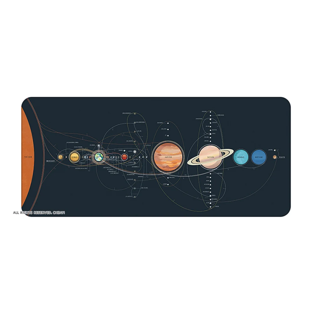 Solar System Universe Planet Design Large Size Gaming Mouse Pad Anti-slip Shading Seaming 4mm Thick Black Pink Heat Table Mat