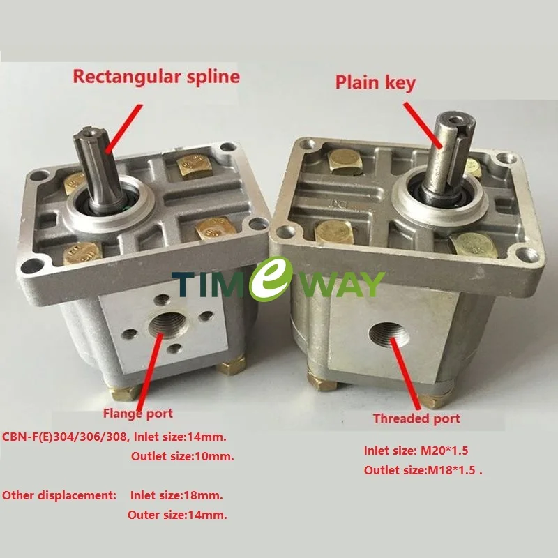 Hydraulic Gear Pump CBN-E312-FBR CBN-F312-FBR CBN-E314-FBR CBN-F314-FBL high pressure oil pump manufacturers 200bar good quality