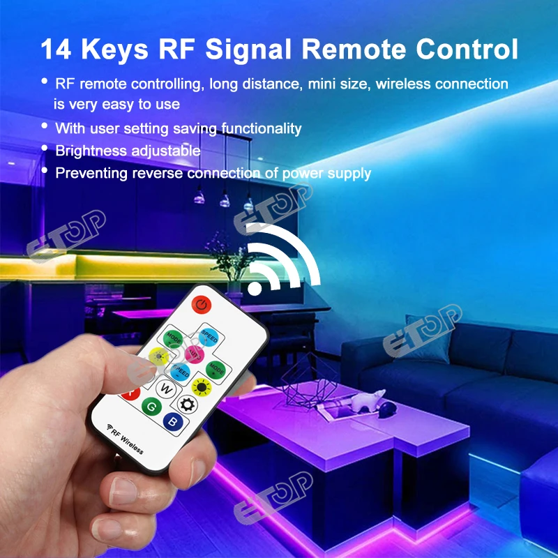 Pixel Tester With XConnect/Raywu Connector