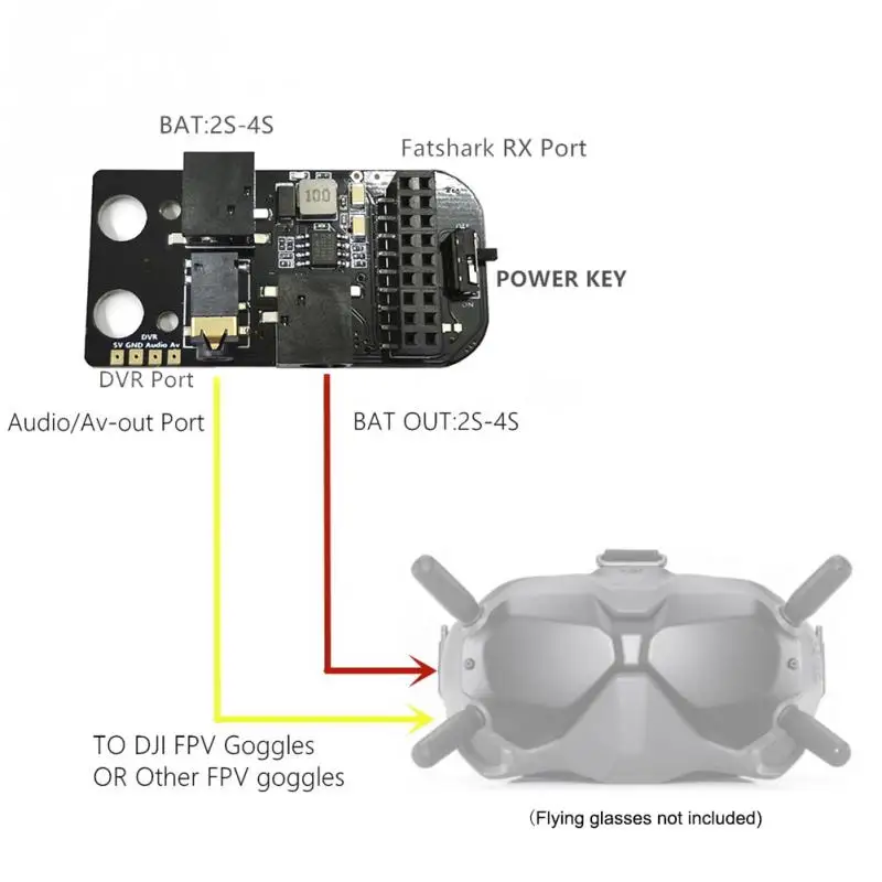 Adapter 5.8G RX PORT 3.0 Durable Simulation Easy Use Accessories 5V 3A Analog Receiver Module Small Board For DJI FPV Goggles