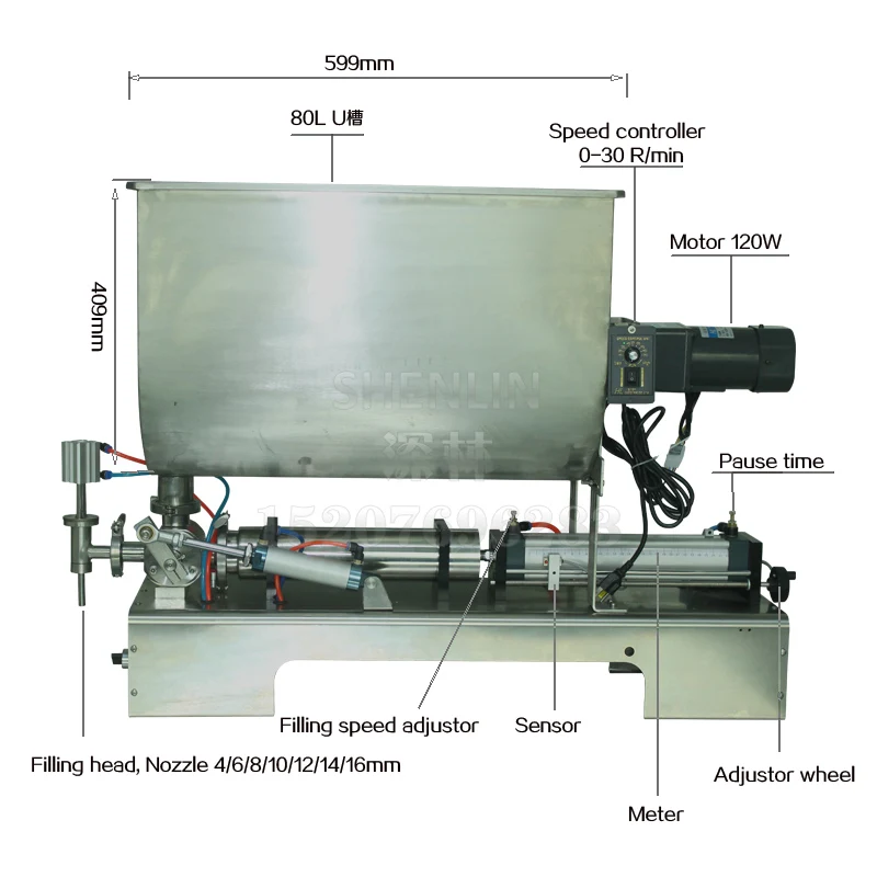 

Paste material filling machine cream mixing filler pneumatic piston filling equipment 50-5000ml 1% accurancy high speed SHENLIN