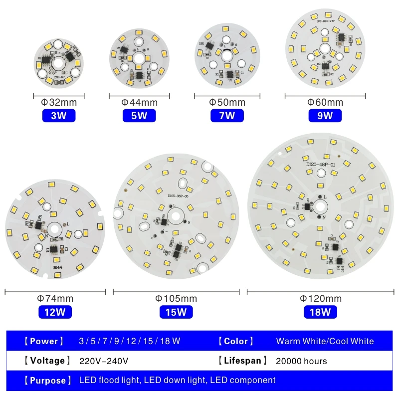 Chip de luz led, refletor para iluminação fria/quente/branca, smd 2835, 3w, 5w, 7w, 9w, 12w, 15w, 18w, ac 220v-240v, faça você mesmo