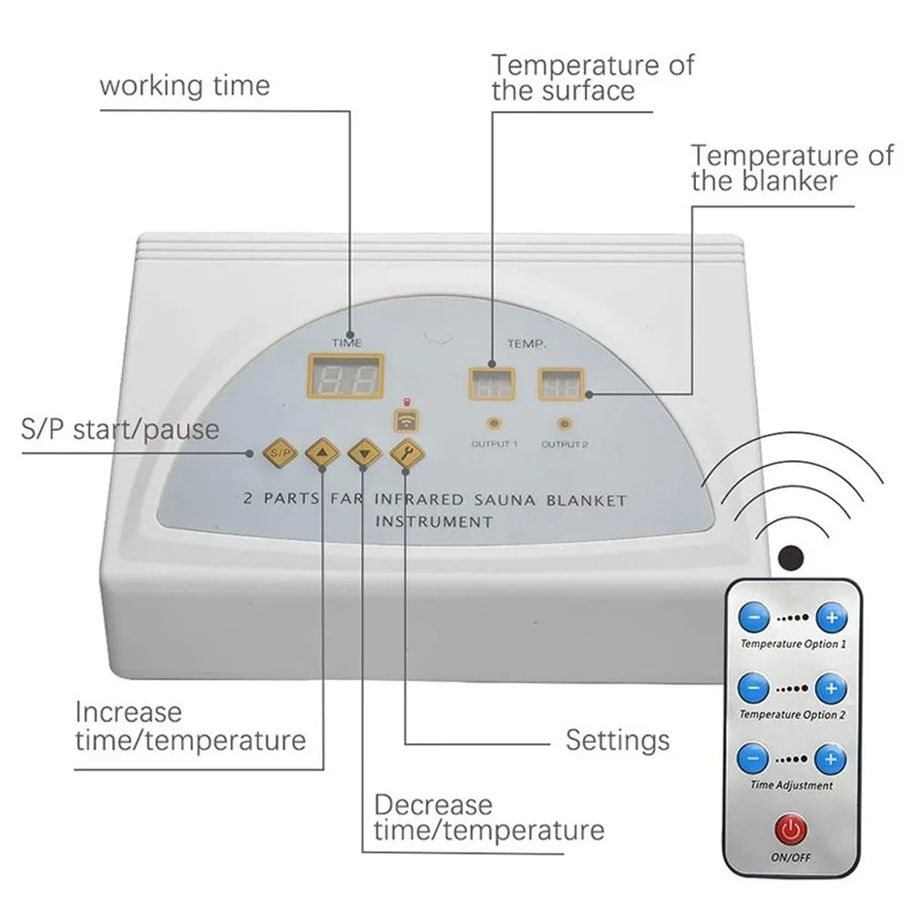 Fat Burning Slimming  Blanket with 2 Zone Controller Professional Detox Therapy Anti Ageing Beauty Machine