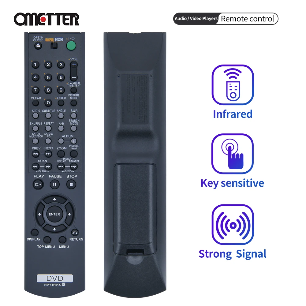 New RMT-D171A for Sony DVP-nc615 DVD Player Ir Remote Control DVP-F25 DVP-NC610  DVP-NC625 DVP-NC655 DVP-NC675 DVP-NC80