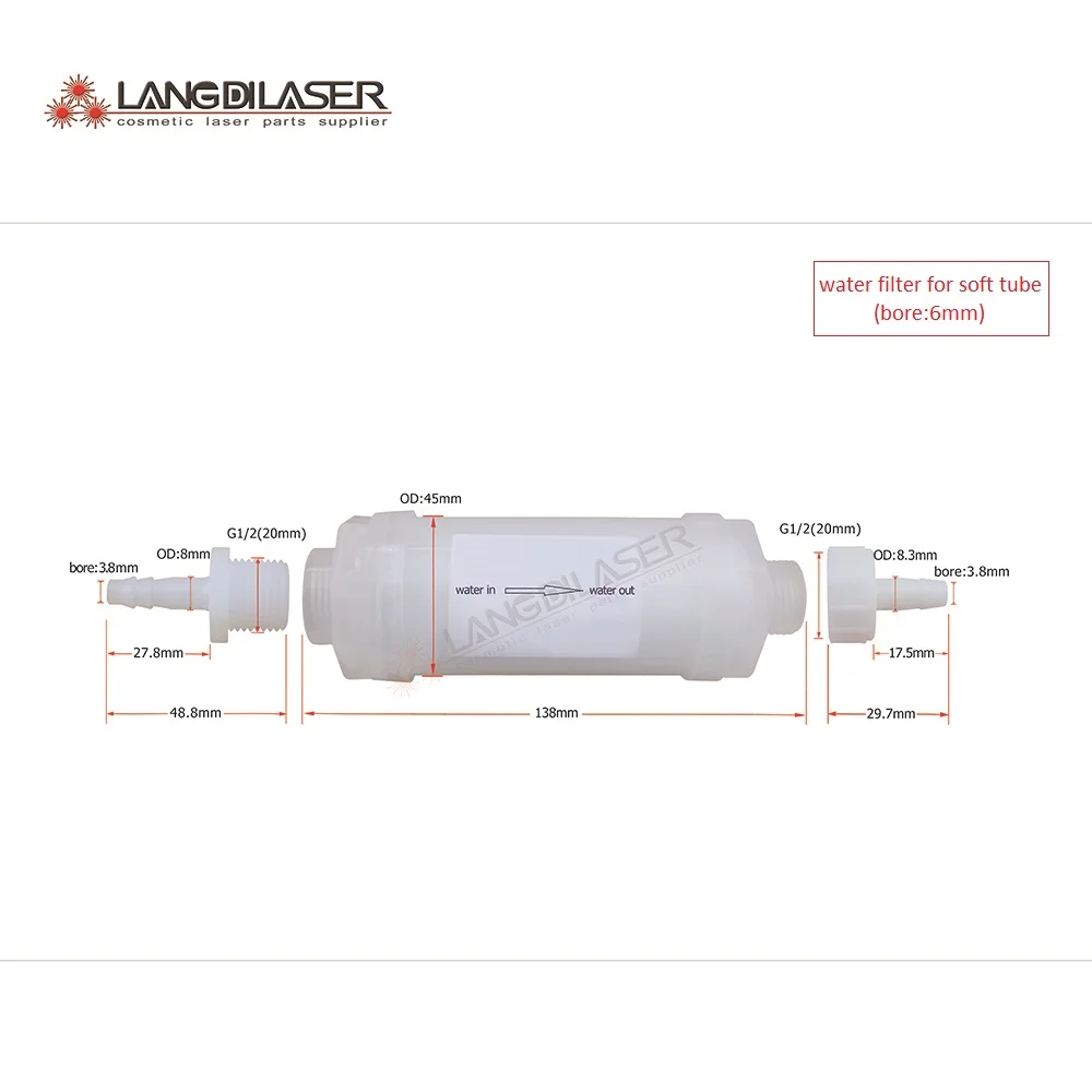 Filtr wodny-System-do-diodowego-laserowego-usuwania włosów-akcesoria do maszyn przemysłowy do otworu 6mm miękka rurka