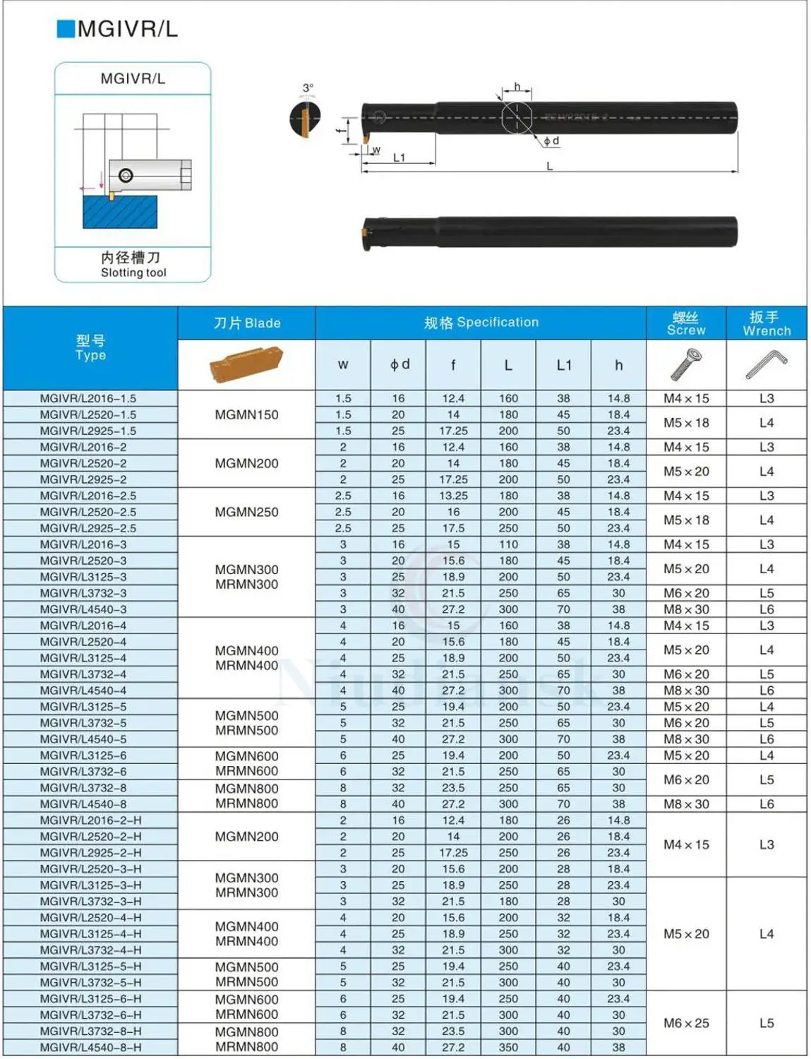 MGIVR2016-1.5 MGIVR2520-2 2.5mm 3mm CNC Lathe Machining Internal Grooving Tool Holder MGMN Carbide Insert MGIVL2925 Tool holder