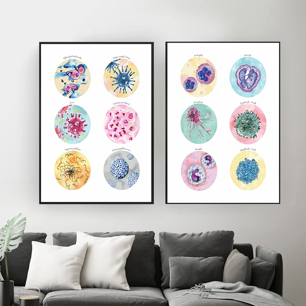 Wall Art Canvas Painting Picture Microbiology Bacteria Microbe Print Medicine Poster Science Defensive Cells Biology Study Decor