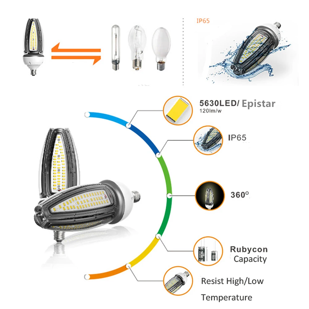 Imagem -04 - Lâmpada de Rua de Topoch Conduziu 30w 40w 50w 120lm w E27 E40 a Lista Baixa do ce do ul Escondeu a Substituição 100277v de Cfl para o Dispositivo Bonde Superior da Bolota do Cargo a