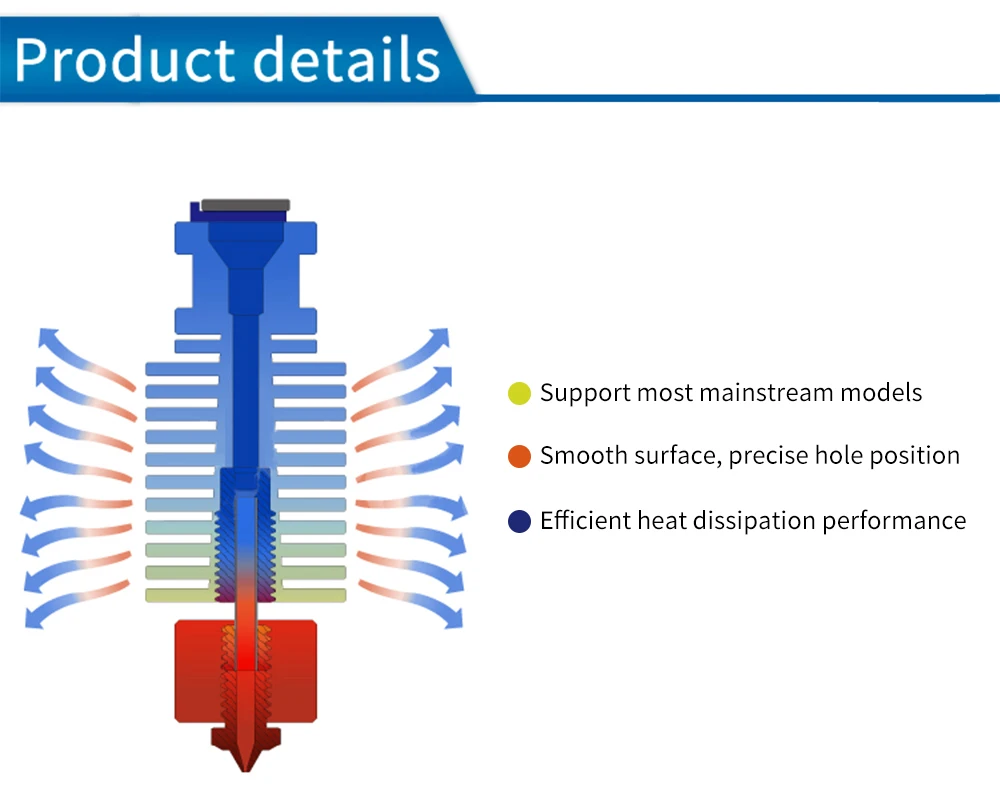 E3D V6 Hotend + Bimetal Heatbreak for V6 Prusa Voron Remote Short Direct Heat Sink Range 1.75MM for Feeding 3D Printer Extruder