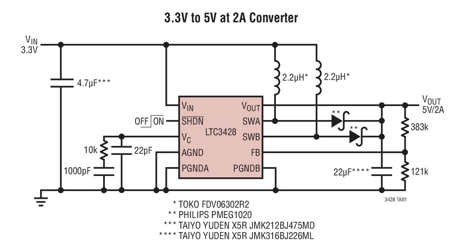 LTC3428EDD LTC3428 LBBG - 4A, 2MHz Dual Phase Step-Up DC/DC Converter in 3mm * 3mm DFN