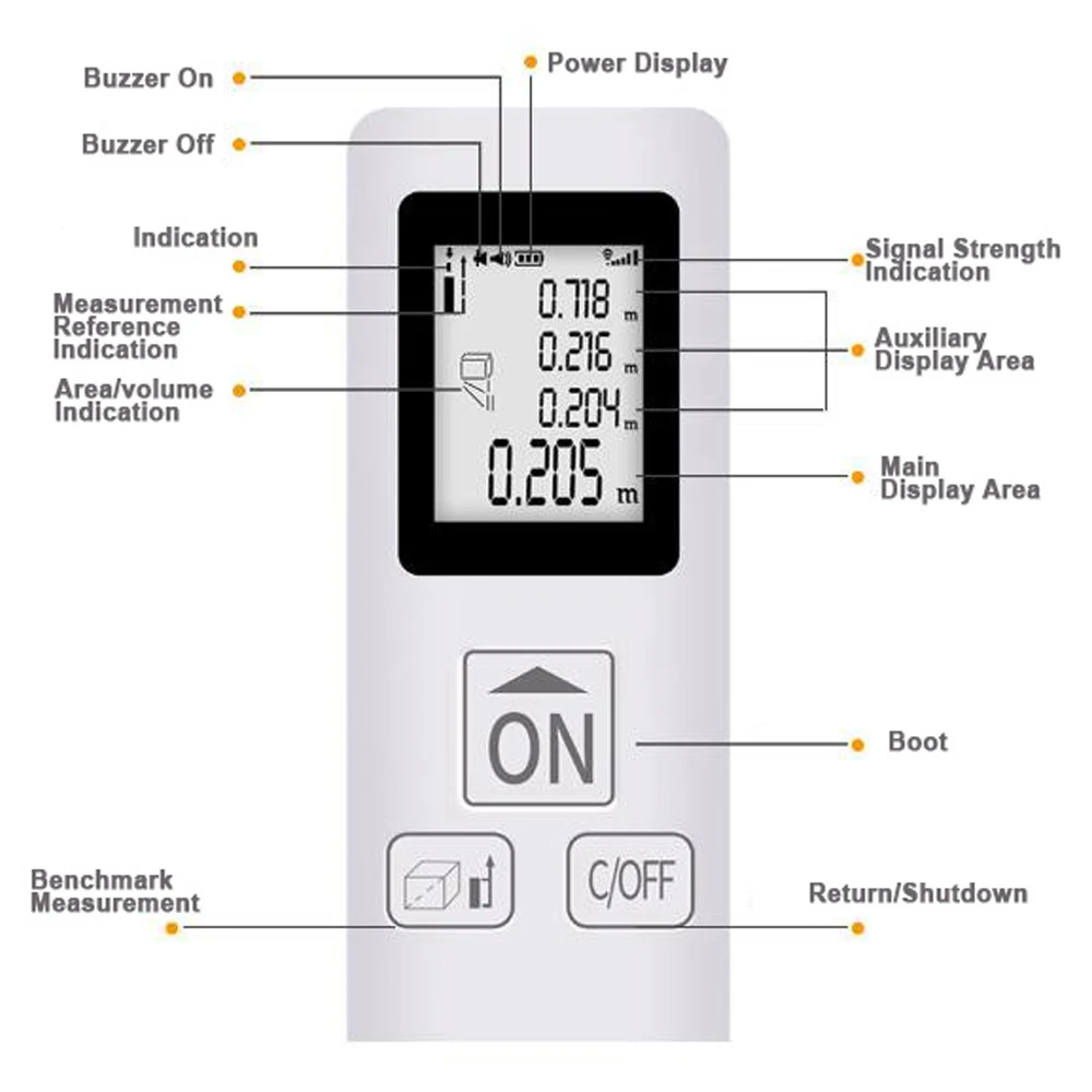 High Precision Range Finder Meter Infrared Home Distance Measuring Ruler