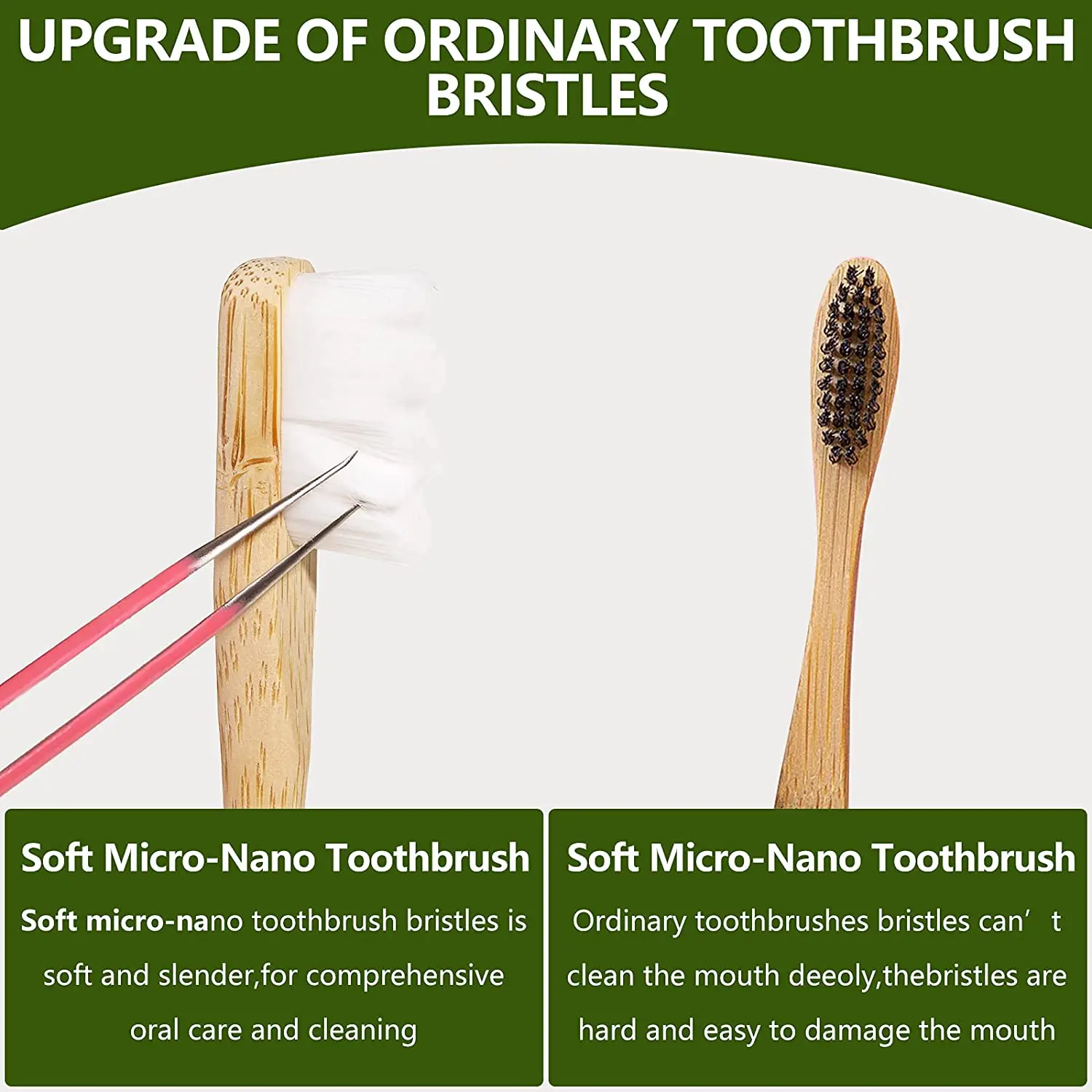 New style Bamboo Toothbrush,Biodegradable Toothbrushes Extra Soft Bristles,20000 Soft Natural Bristle Eco Friendly Toothbrushes