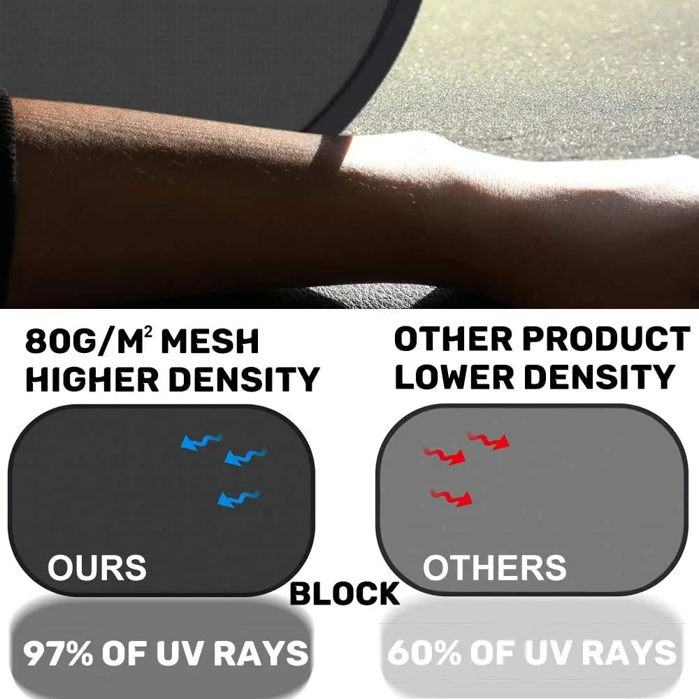 2 قطعة سيارة الشمس الظل للطفل الكرتون الاطفال الامتزاز ظلة غطاء العالمي ثابت تتشبث الجانب نافذة حاجب الشمس شبكة
