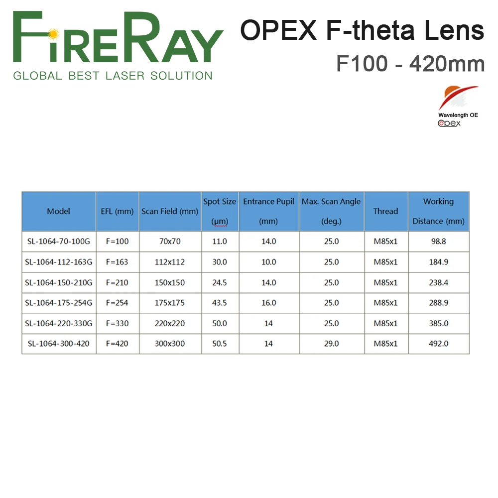 FireRay OPEX F-theta Field Scan Lens F100-420mm 70x70-300x300mm for Optical Fiber Laser Marking Machine Parts