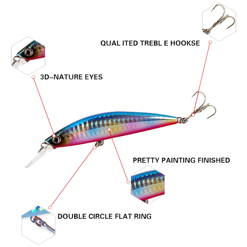 Wobbler Minnow sinking para perca – Cebo arrastre hundido - imagen 3