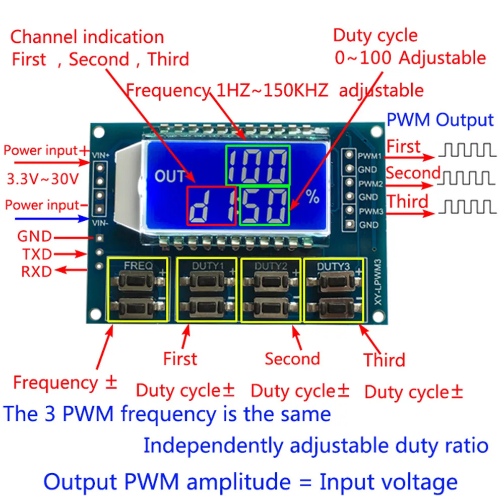 3 Channel LCD Backlight Digital Signal Generator Square Wave PWM Pulse Frequency Duty Ratio Adjustable Module 1Hz-150Khz