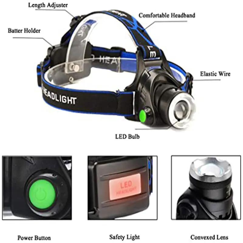 TMWT Super jasne CREE XML T6 LED reflektor uv i normalne wiązki zoomable 18650 head lamp usb