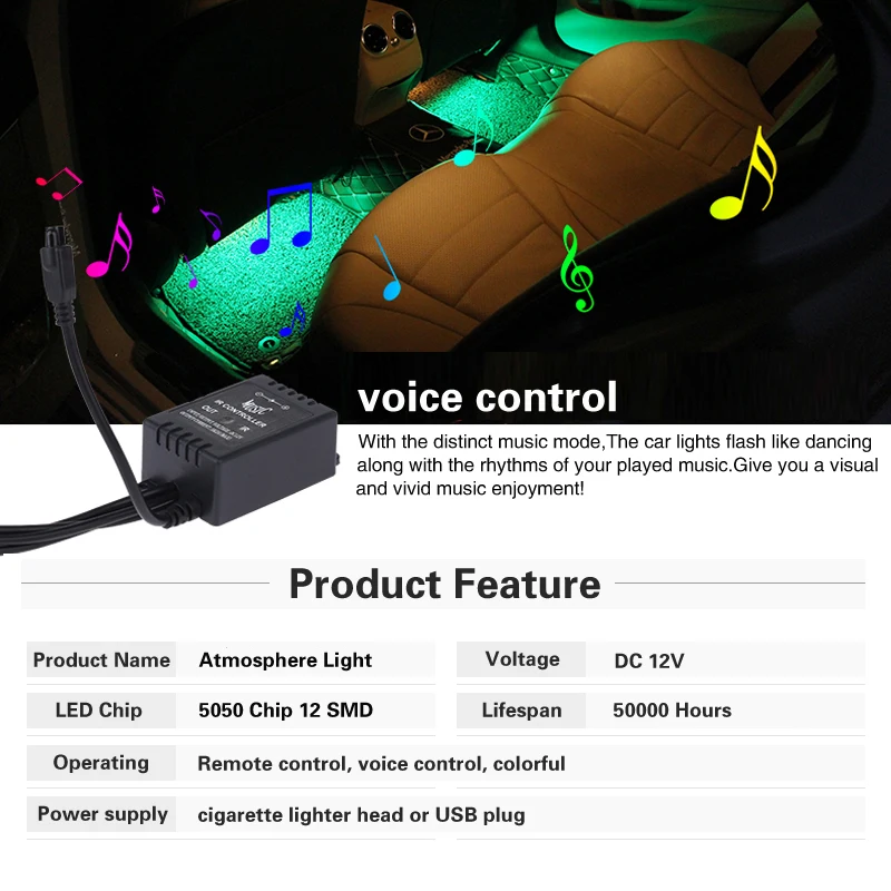 Auto LED RGB Interior Atmosphere Strip Light Decorative Foot Lamp With USB Wireless Remote Music Control Multiple Modes For Car