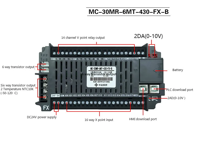 Сенсорный экран PLC все-в-одном машина 4,3 дюймовый HMI контроллер маски с высокоскоростным импульсом