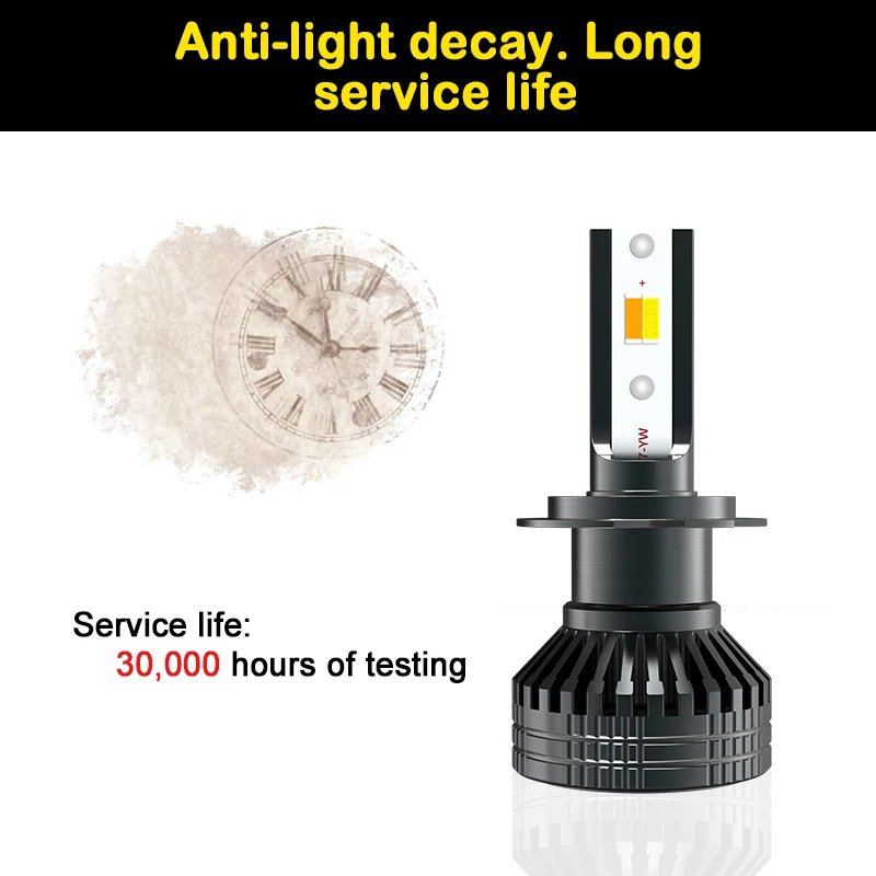 Xi Nhan Canbus F2 F3 Xe Ô Tô Đèn Led Đèn Pha Bóng Đèn H4 H7 H11 9004 9005 9006 9007 H13 55W 8000LM 3 Màu người Lái Xe Ô Tô Tự Động Đèn Led Bóng Đèn Pha