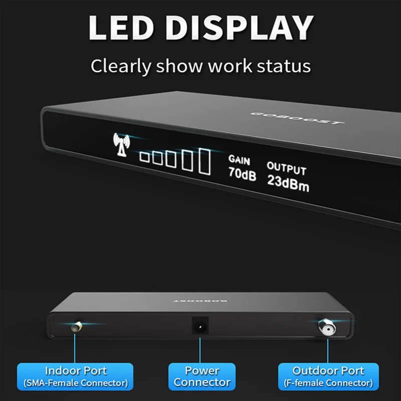 GOBOOST-amplificador de señal LTE 700 MHz, antena 4G, repetidor celular móvil Band28, 3g, 70dB, potenciador de red de alta ganancia