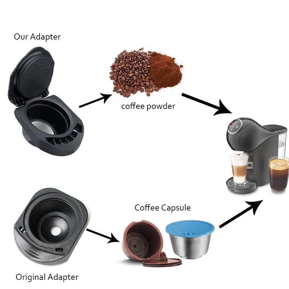 Refillable Adapter for Genio S Plus  Dolce Gusto Coffee Capsule Nescafe  Reusable Capsule Transfer Compatible with Geino Mahcine