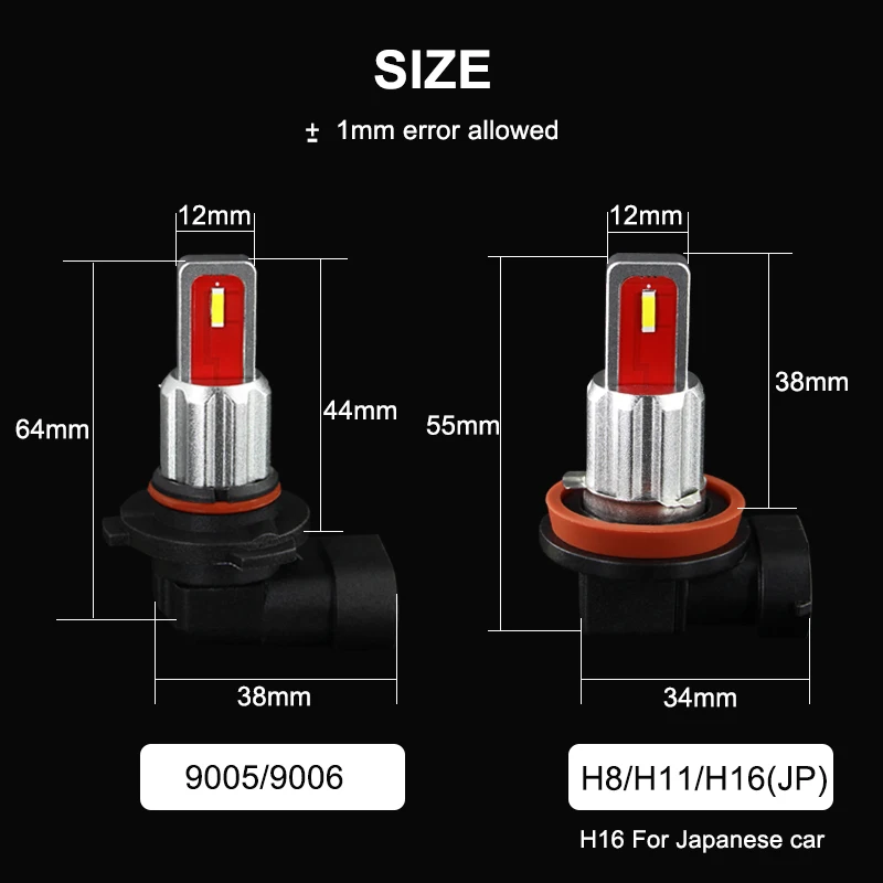 2x H11 LED Bulbs  For Fog Lights No Error For BMW mini E71 X6 M E70 X5 E83 F25 X3 2004 For E53 X5 2003 - 2006 E90 325 328 335i