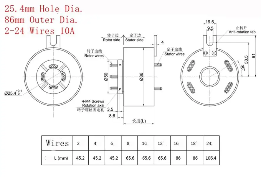 25.4mm Hole 86mm OD 6 Wires 10A 250Rpm Aluminum Capsule Slip Ring Alloy Case For Monitor Robotic Wind Power Generator IP51